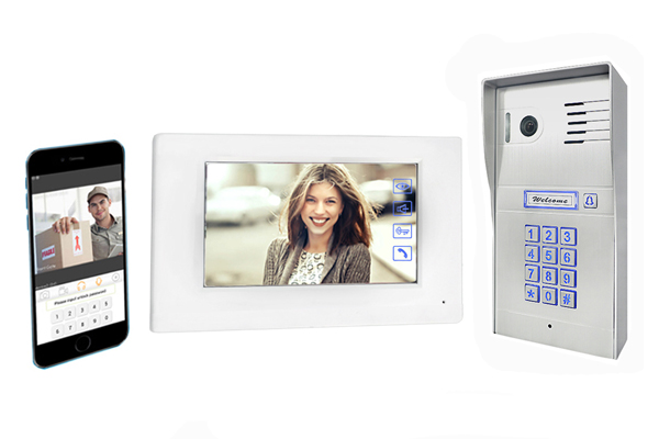 IP & WiFi Video Intercoms with Keypads
